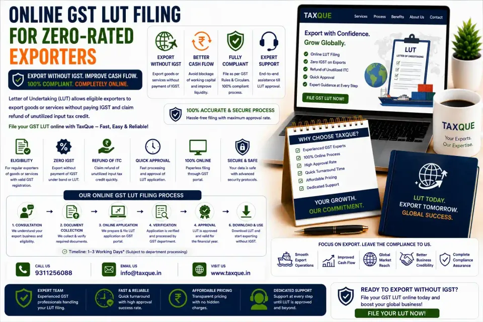 GST LUT Filing
